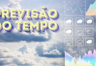 Previsão para Hoje 10/06 Itabira – MG